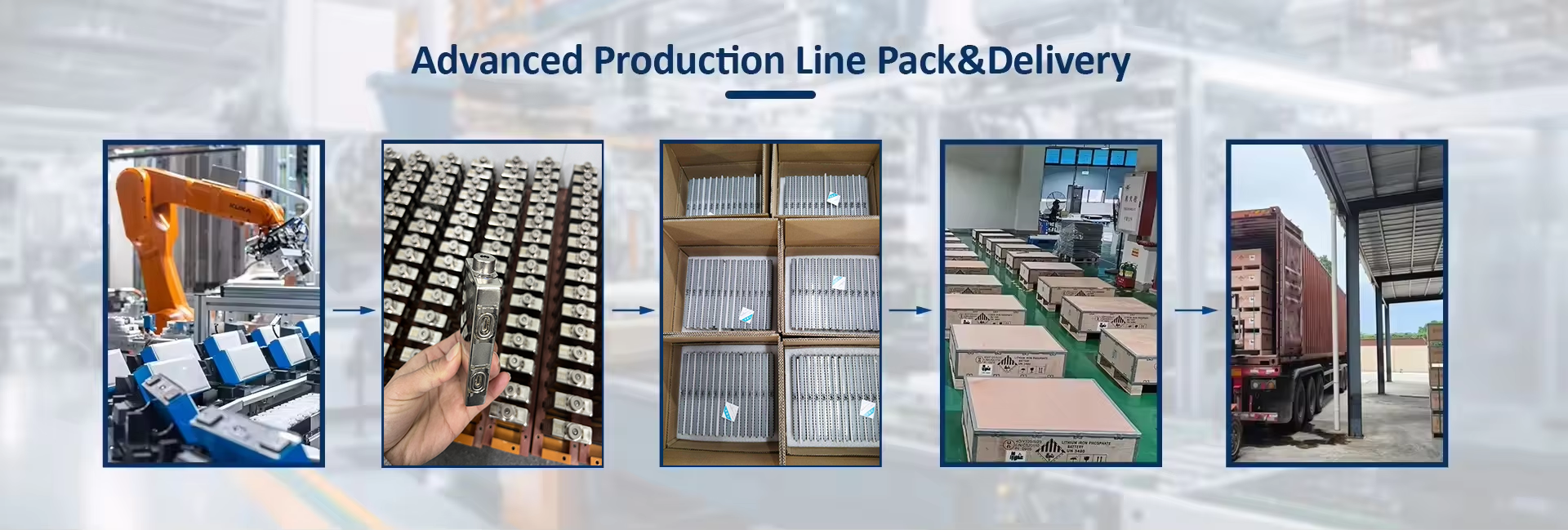 10 Years Professional Supplier Of Hybrid Car Battery Replacement Solution